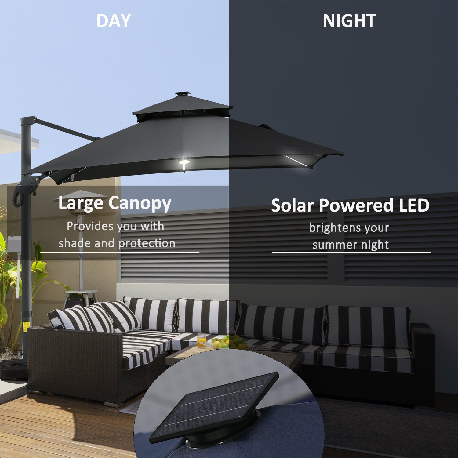 10FT Cantilever Patio Umbrella with Solar LED Lights, Double Top Square Outdoor Offset Umbrella with 360° Rotation, 4-Position Tilt, Crank & Cross Base for Garden, Deck, Pool, Dark Gray - Divine Heart L.A.