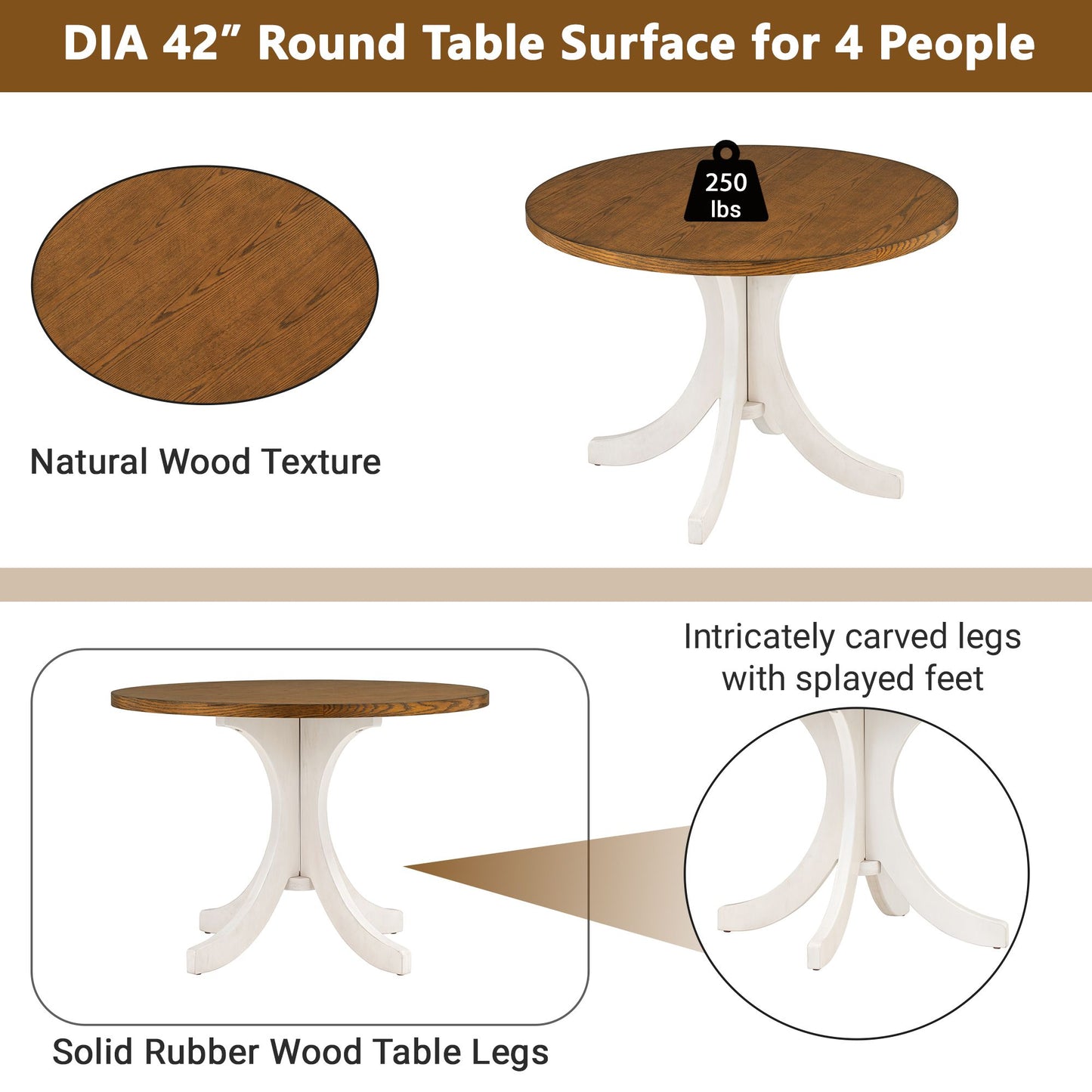 5 Pc. Round Dining Table Set with Upholstered Chairs