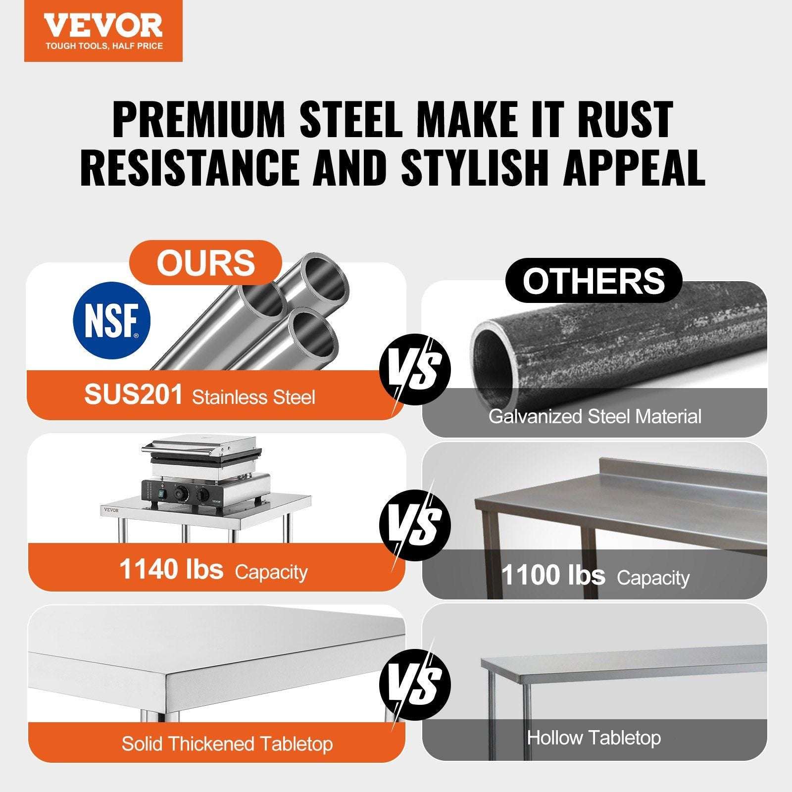 VEVOR Stainless Steel Heavy Duty Prep Table