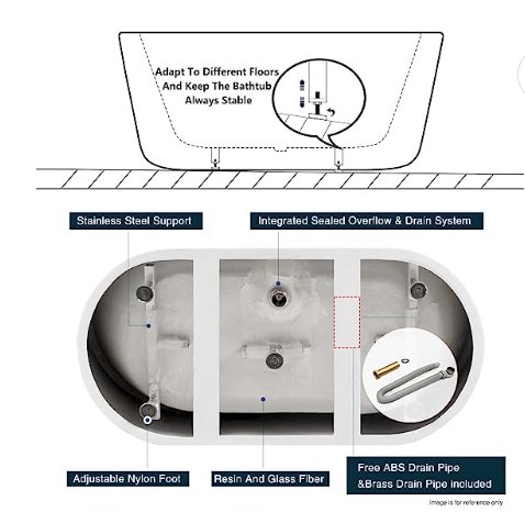 FerdY Bali 55\"x28\" Freestanding Bathtub, Modern Oval Acrylic Soaking Bathtub with Brushed Nickel Drain, Integrated Slotted Overflow - Divine Heart L.A.