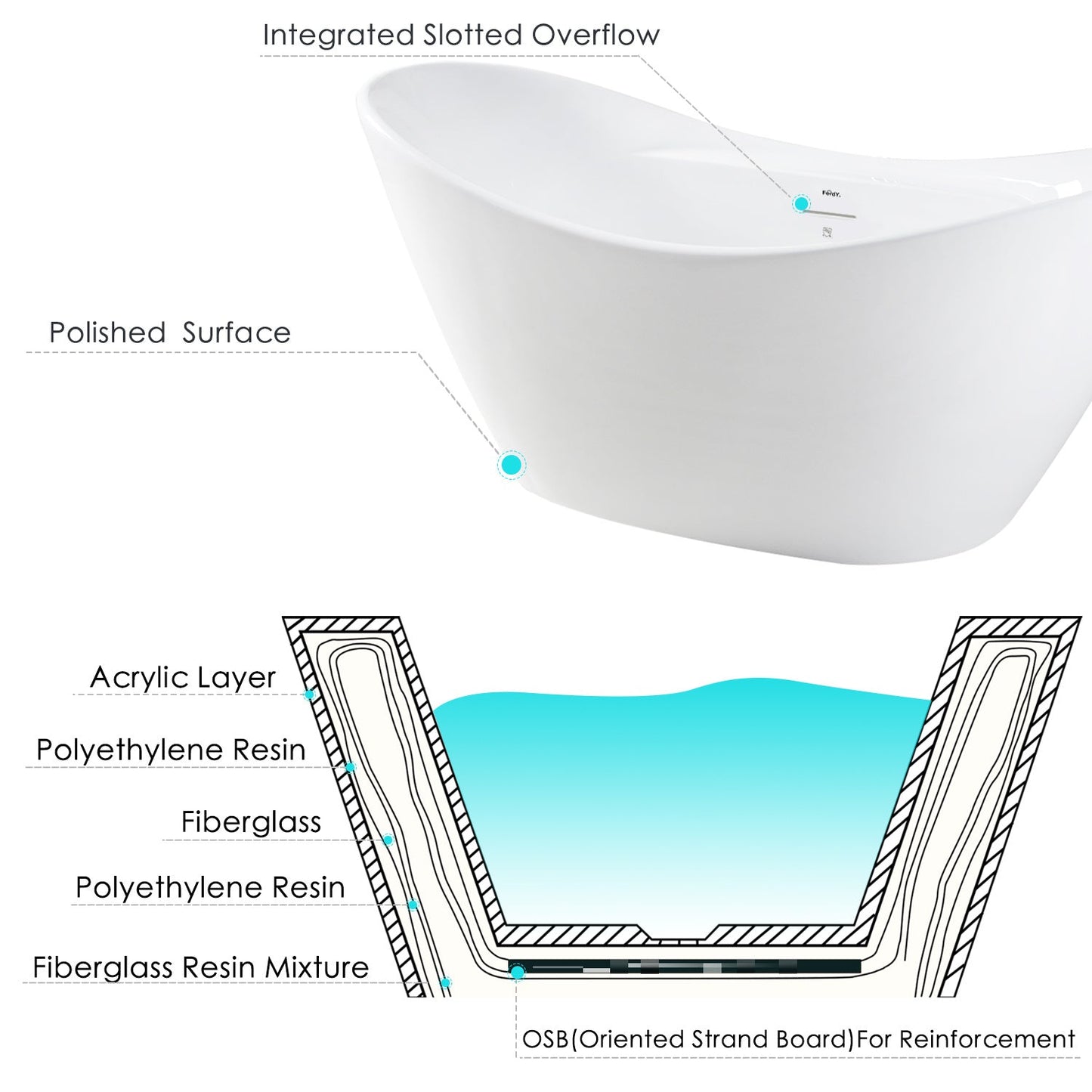 FerdY Bathtub - 02503 - Divine Heart L.A.