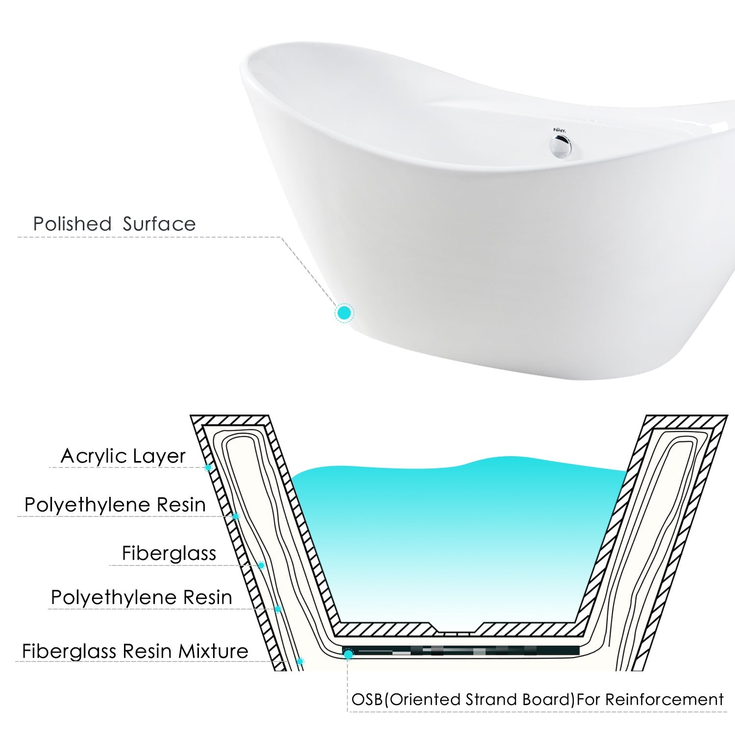 FerdY Bathtub - 02503 - Divine Heart L.A.